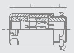 Euro-Top Hygienic EMC (2/3)